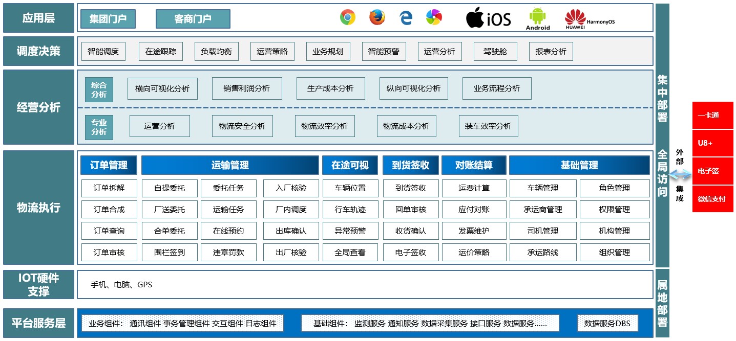 1690880778697423.jpg 架構圖.jpg