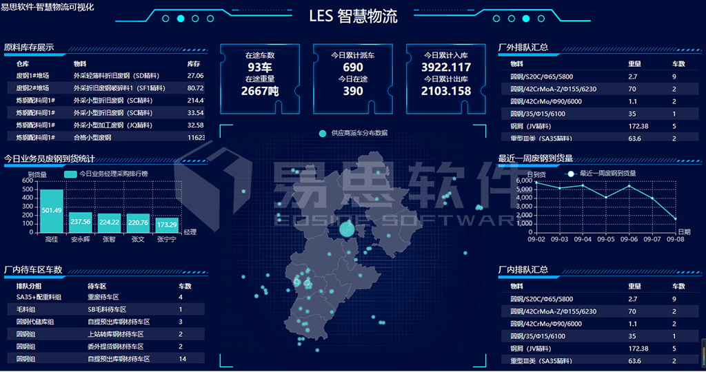 1706836247604995.png 智慧物流可視化.png