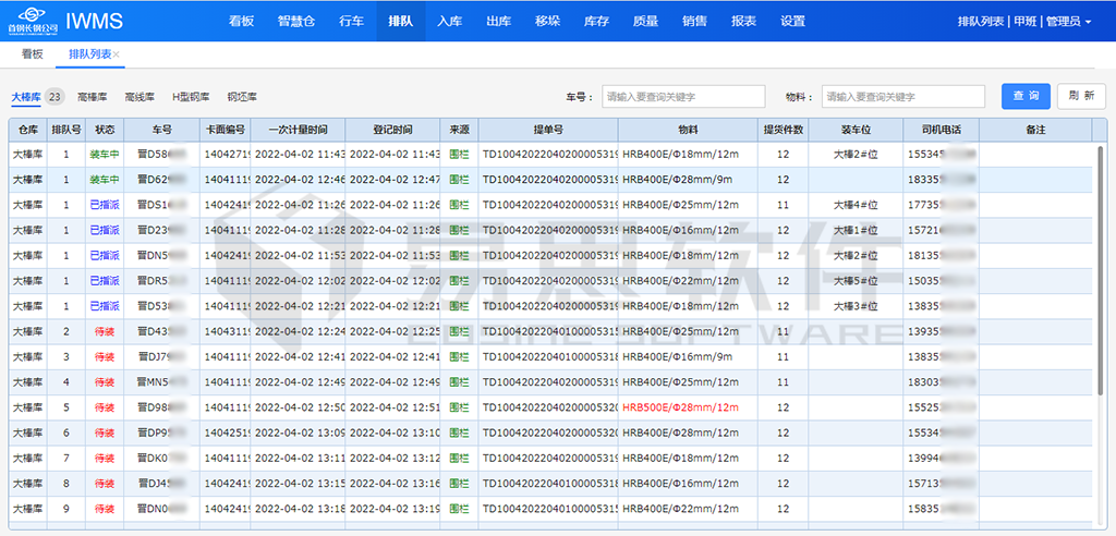 1706836839371233.png 排隊(duì)列表.png