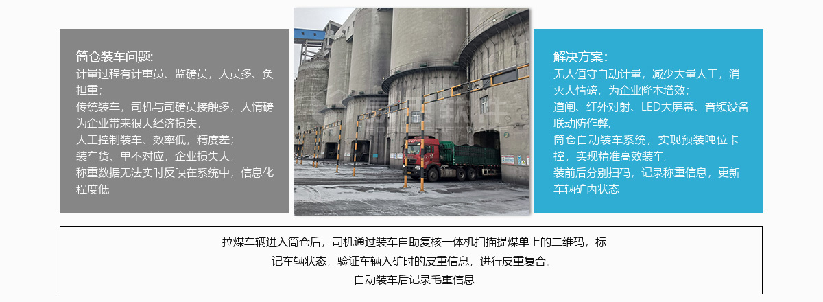 1706840143618829.jpg 筒倉裝車.jpg